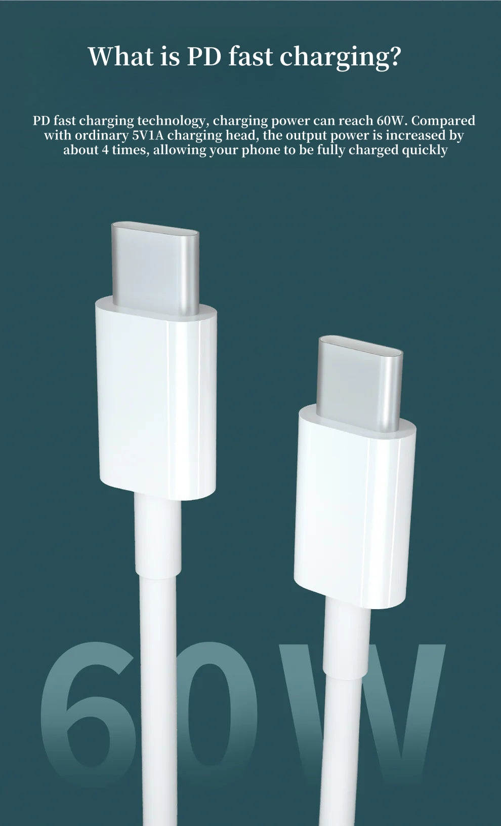 2M/6.6FT 2Pack USB-C to USB-C Data Cable for iPhone 15/16 Series, Fast Charging Cable with a Maximum Power of 60W
