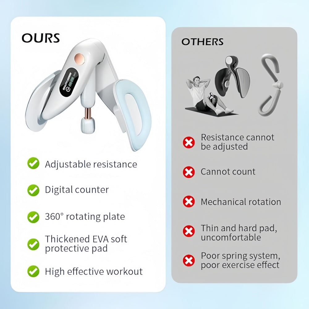 Kegel Trainer(7-16KG)
