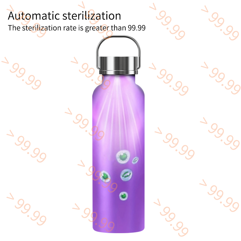 UV Ultraviolet Sterilization Cup