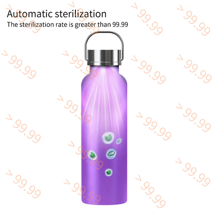 UV Ultraviolet Sterilization Cup