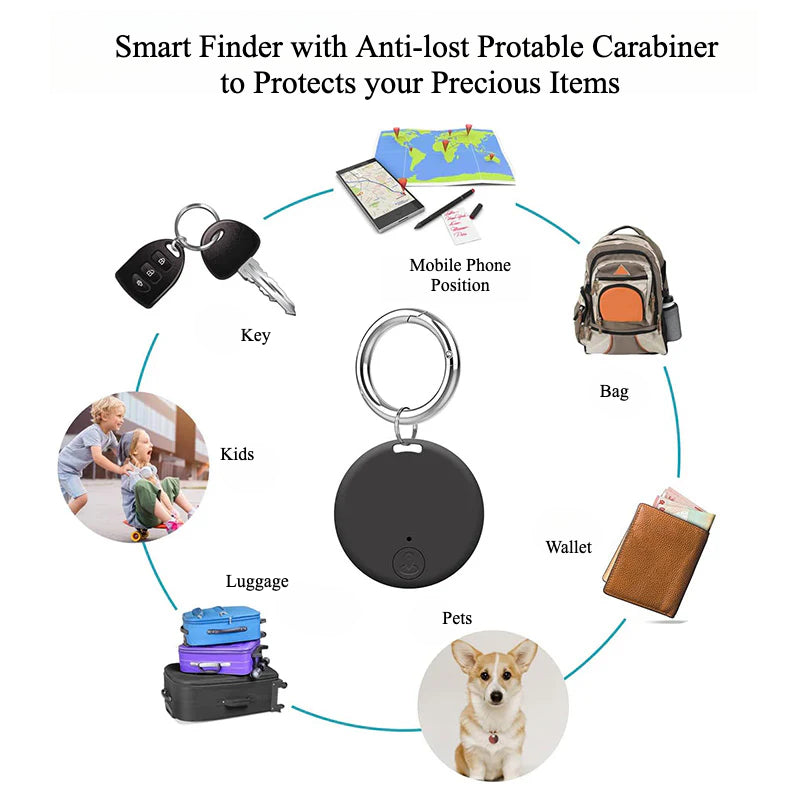 Bluetooth Anti-lost Device