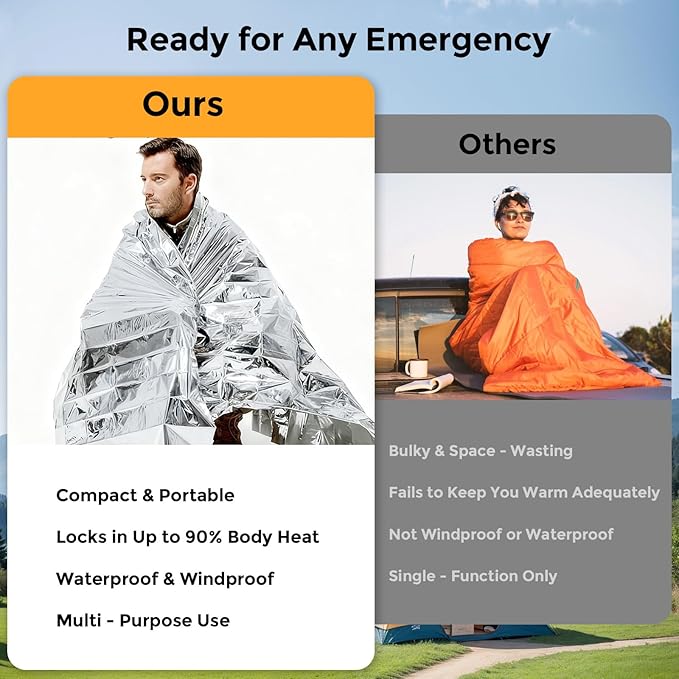 4-Pack Premium Emergency Mylar Blankets, Reflective Thermal Space Blanket for Survival, Camping, Hiking & First Aid