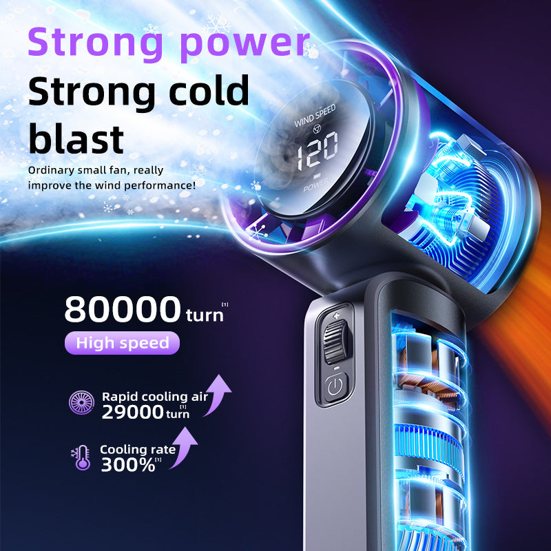 2025 New Handheld High-speed Fan