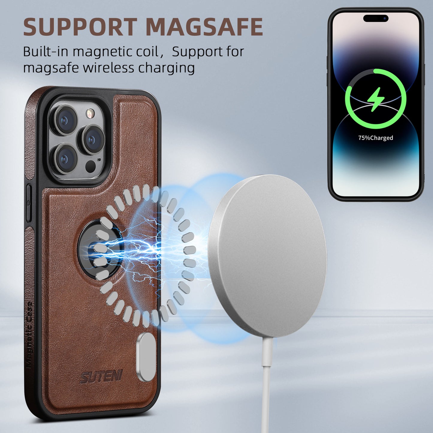 Suitable for iPhone 13/14/15/16 Series Magnetic Card Bag + Phone Case  Support MagSafe Wireless Charging