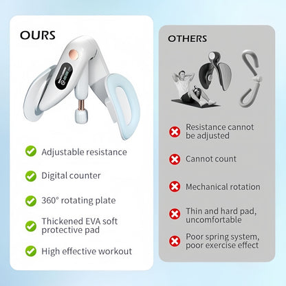 Kegel Trainer(7-16KG)