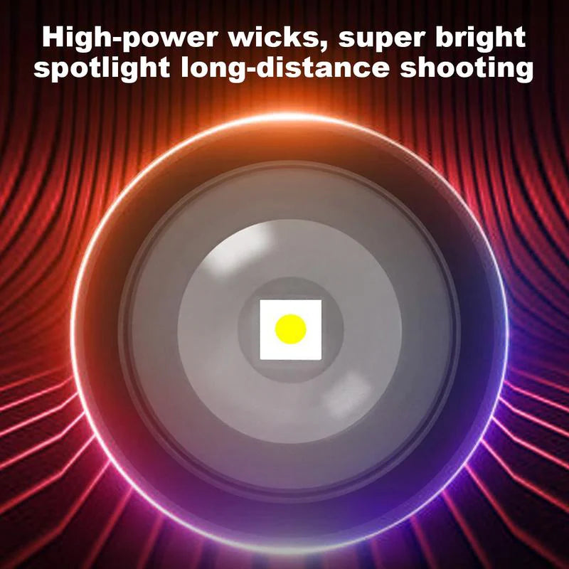 🔦 Digital Display Telescoping Zoom Flashlight